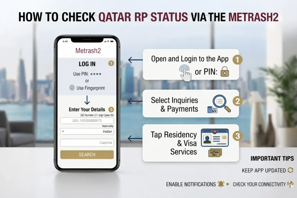How to Check Residency Permit (RP) Status in Qatar via MOI 