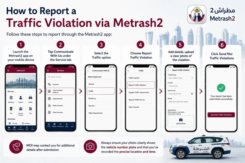 How to Report a Traffic Violation via Metrash2